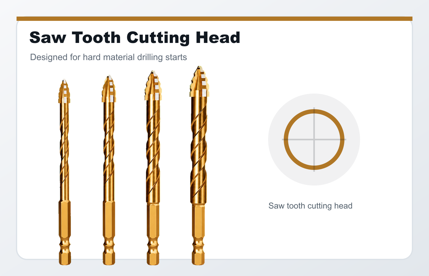 BK-9064 saw tooth head application