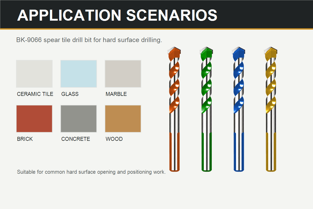 BK-9066 application materials