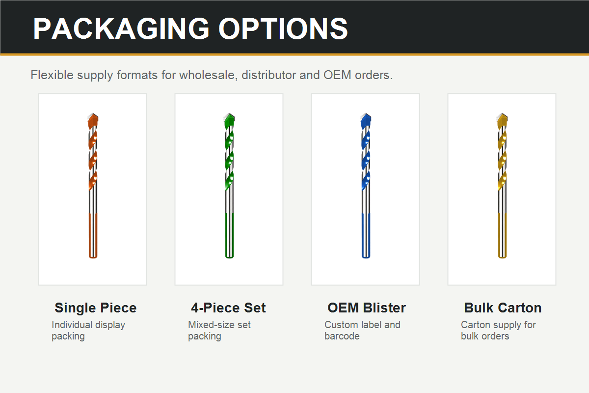 BK-9066 packaging options