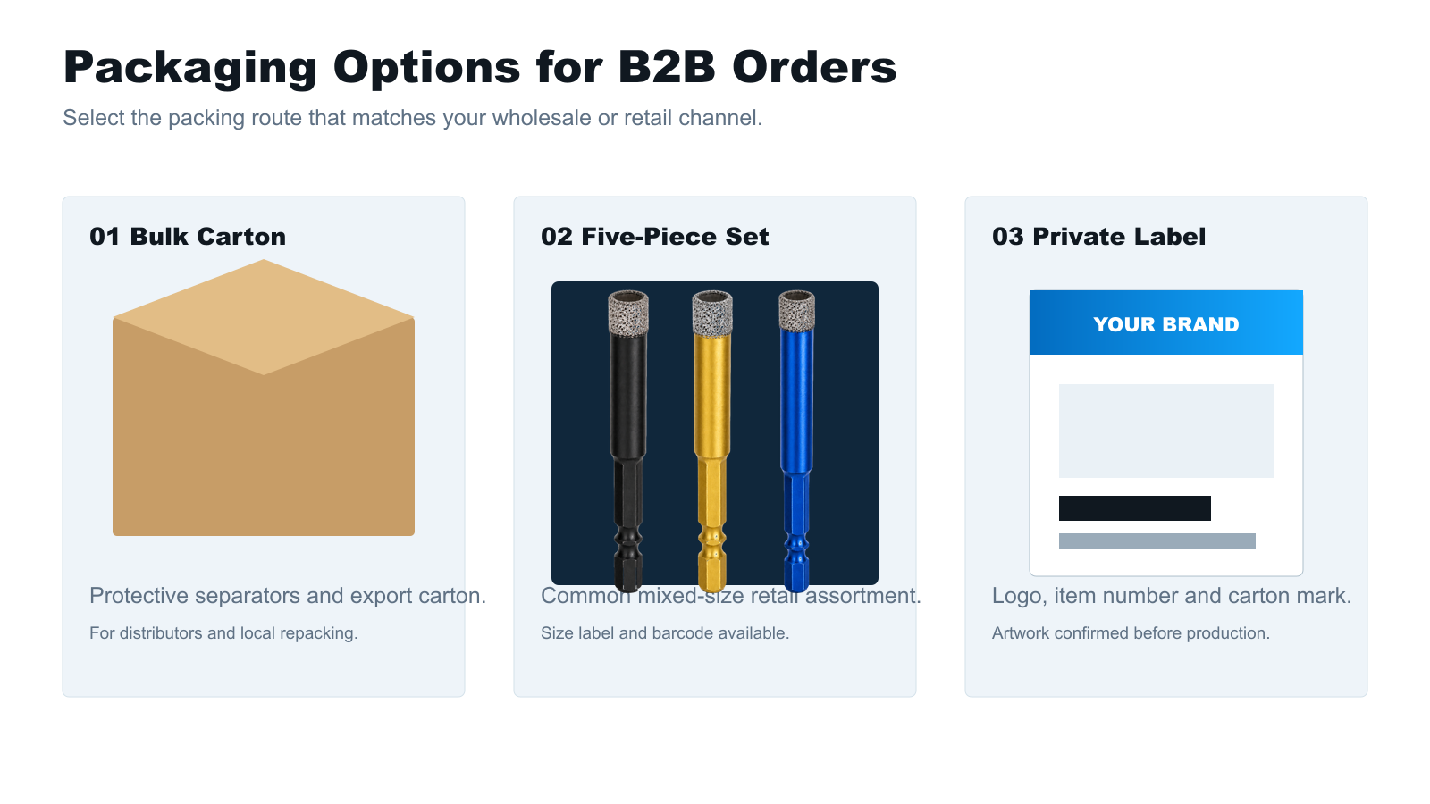 BK-9075 bulk five-piece set and OEM packaging options