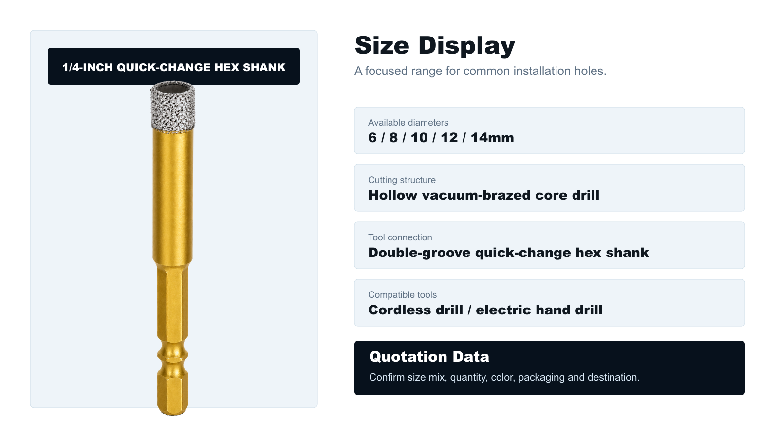 BK-9075 6 to 14mm size range and quick-change hex shank display