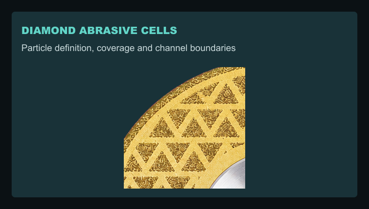Triangular vacuum-brazed diamond abrasive cells