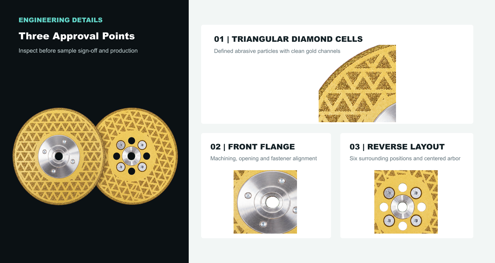 BK-9083 abrasive pattern flange and reverse mounting details